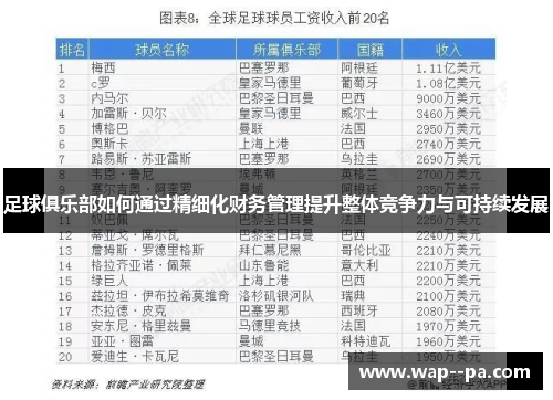 足球俱乐部如何通过精细化财务管理提升整体竞争力与可持续发展