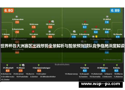 世界杯各大洲赛区出线形势全景解析与前景预测球队竞争格局深度解读