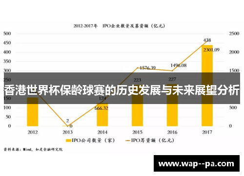 香港世界杯保龄球赛的历史发展与未来展望分析