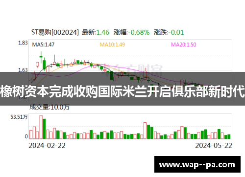 橡树资本完成收购国际米兰开启俱乐部新时代