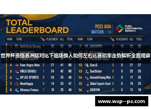 世界杯资格赛洲际对比下临场换人如何左右比赛赔率走势解析全面观察