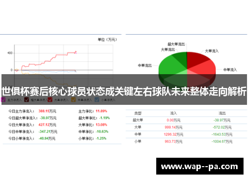 世俱杯赛后核心球员状态成关键左右球队未来整体走向解析