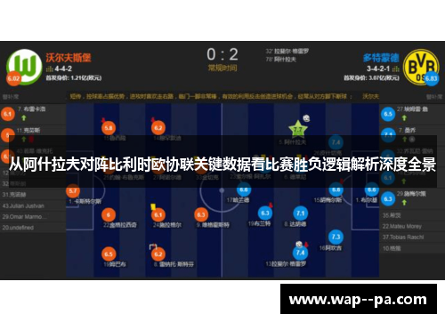 从阿什拉夫对阵比利时欧协联关键数据看比赛胜负逻辑解析深度全景
