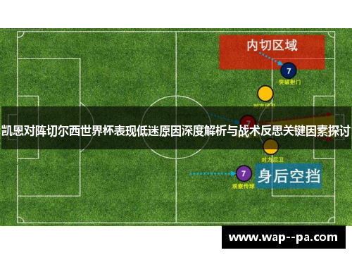 凯恩对阵切尔西世界杯表现低迷原因深度解析与战术反思关键因素探讨