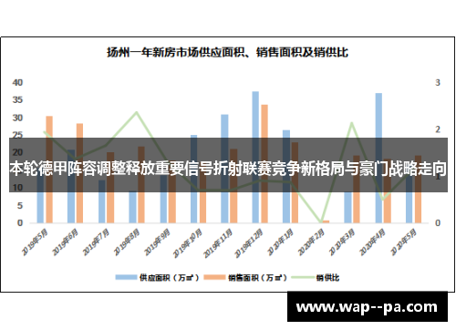 本轮德甲阵容调整释放重要信号折射联赛竞争新格局与豪门战略走向 本轮德甲阵容调整释放重要信号折射联赛竞争新格局与豪门战略走向