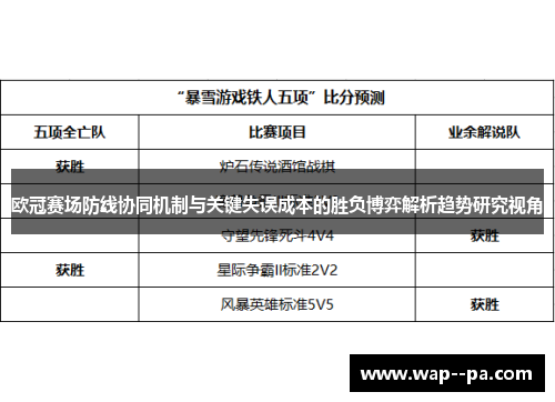 欧冠赛场防线协同机制与关键失误成本的胜负博弈解析趋势研究视角