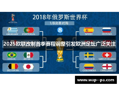 2025欧联改制首季赛程调整引发欧洲足坛广泛关注 2025欧联改制首季赛程调整引发欧洲足坛广泛关注