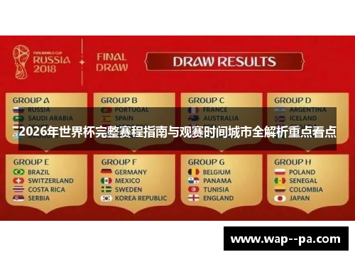 2026年世界杯完整赛程指南与观赛时间城市全解析重点看点 2026年世界杯完整赛程指南与观赛时间城市全解析重点看点