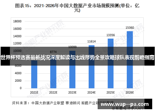 世界杯预选赛最新战况深度解读与出线形势全景攻略球队表现前瞻指南 世界杯预选赛最新战况深度解读与出线形势全景攻略球队表现前瞻指南
