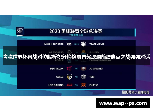 今夜世界杯备战对位解析积分榜格局再起波澜前瞻焦点之战强强对话 今夜世界杯备战对位解析积分榜格局再起波澜前瞻焦点之战强强对话