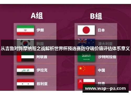 从吉鲁对阵摩纳哥之战解析世界杯预选赛防守端价值评估体系意义 从吉鲁对阵摩纳哥之战解析世界杯预选赛防守端价值评估体系意义